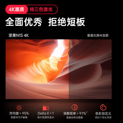 坚果投影仪j10和x3（坚果投影 JMGO N1S 4K投影仪到底如何,值得入手吗）-图片1