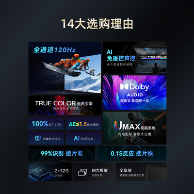 长虹 65D6 65英寸智能电视靠谱吗,揭秘内幕（长虹智能电视内存空间不足怎么清理）-图片1
