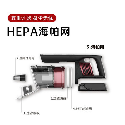 shark 鲨客 无线吸尘器S11