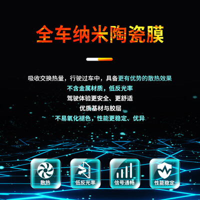 龙膜哪个隔热效果最好（龙膜Model Y陶瓷隔热膜汽车膜质量如何）-图片4