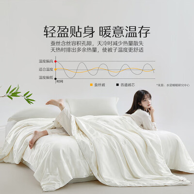水星家纺的蚕丝被子怎么样（水星家纺蚕丝四季被 220*240cm蚕丝被质量如何）