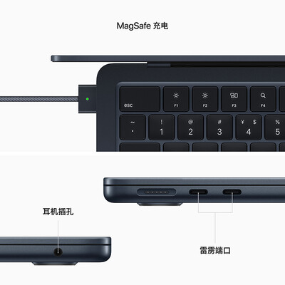 苹果电脑MacBook与MacBook Air怎么选？深度解析助你轻松决策-图片4