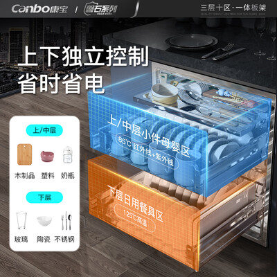 康宝消毒柜 Canbo XDZ110-EN321 118L嵌入式大容量消毒碗柜值得手入吗（康宝消毒碗柜怎么样）-图片4