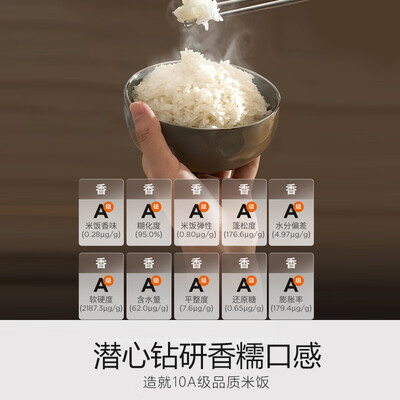 九阳电饭煲30fz619和630区别（九阳30N6S 3L IH电饭煲电饭锅是否值得入手）-图片1