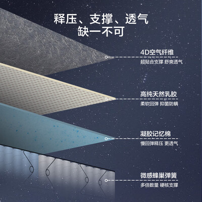京东京造晚安地球弹簧床垫体验效果好吗(京东京造的床怎么样)