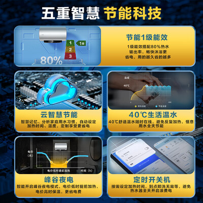 海尔XC5电热水器60升怎么样(海尔电热水器怎么清理水垢视频)-图片2