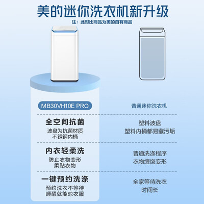 美的洗衣机各种型号区别（美的迷你洗衣机 MB30VH10E PRO内衣洗衣机靠谱吗,揭秘内幕）-图片4