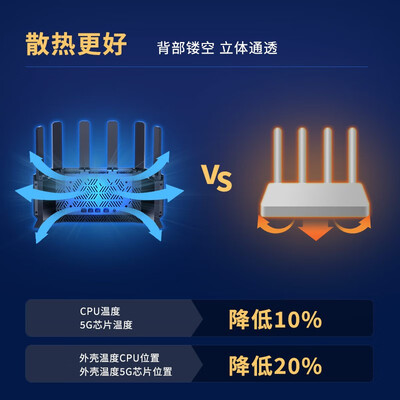 无与伦比的体验！华三NX54路由器能给你带来怎样的惊喜？