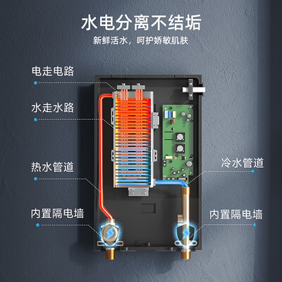 万和7000W即热式电热水器银河灰质量如何（万和即热式电热水器和奥克斯哪个好）-图片2