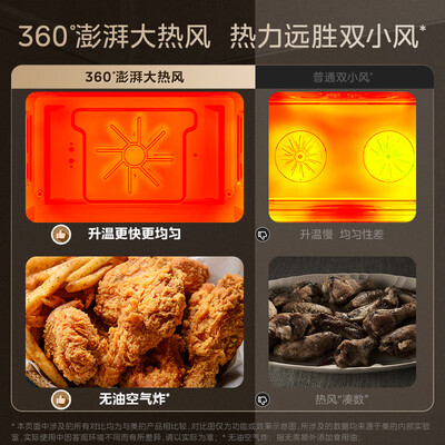 美的蒸烤一体机对比（美的知味55L蒸烤箱一体机微蒸烤一体机质量如何）-图片2