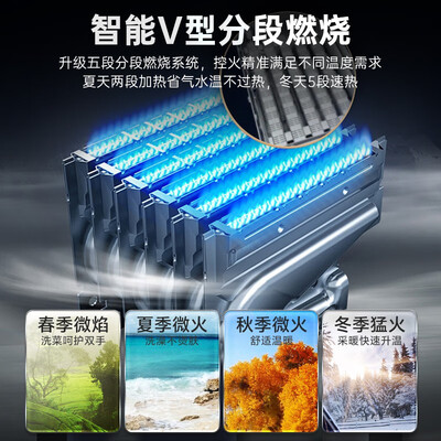 史密斯兰堡13L燃气热水器变频增压智能恒温评测说真相(史密斯兰堡燃气热水器怎么样)-图片6
