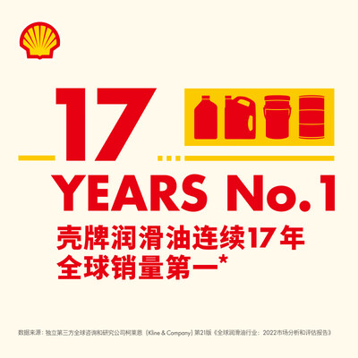 壳牌蓝壳是全合成还是半合成（壳牌蓝壳全合成机油是否值得入手）-图片3