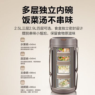 苏泊尔316不锈钢保温饭盒4层2.9L到底如何,值得入手吗(苏泊尔保温饭盒哪个型号好)