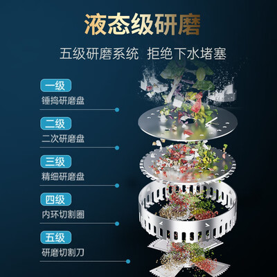 垃圾处理器650瓦好还是八百瓦（OULIN 609 750W 垃圾处理器厨房垃圾处理器好不好）