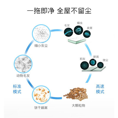 博世吸尘器好用吗？BCH3251CN吸尘器深度测评，揭开真相！-图片4