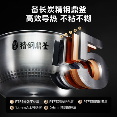 美的电饭煲HS407深度测评：解锁米饭新境界，性价比之选-图片3