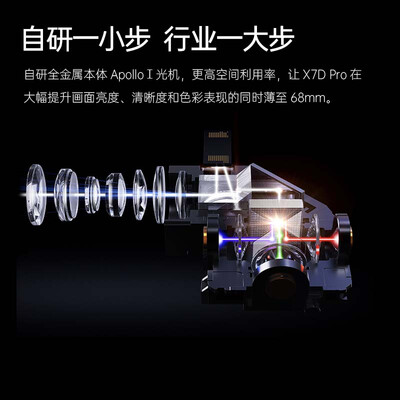 大眼橙投影仪怎么样，内行人细说值得入手理由！