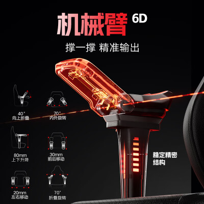 傲风电竞椅区别(傲风M6 Pro人体工学椅电竞椅到底如何,值得入手吗)-图片1
