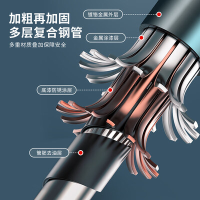 PROIRON普力艾臂力器可调节弹簧握力棒20-50KG健身器质量如何(PROIRON普力艾臂力器可调节弹簧握力棒20-50KG健身器体验效果好吗)-图片5