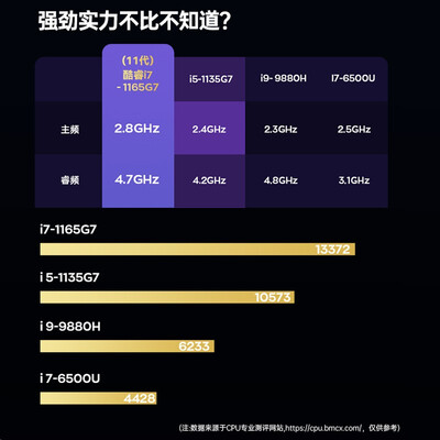 爱尔游笔记本电脑好不（爱尔游Z15S游戏本测评看真相）