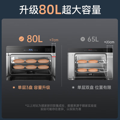 顾家集成灶怎么样？测评分析为您解读