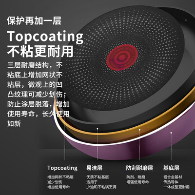 苏泊尔（SUPOR）火红点深型煎锅·溢彩系列 PJ28R4 28cm