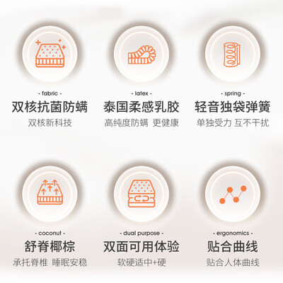 喜临门梦蝶床垫和宜家海沃格对比(喜临门蝶梦2S床垫弹簧床垫值得手入吗)