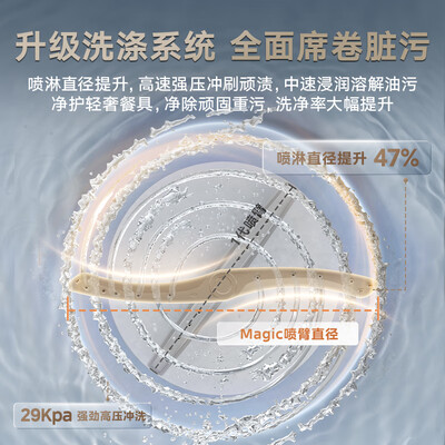 美的 Midea UX Magic 13套洗碗机是否值得入手（美的洗碗机不排水了怎么处理）-图片1