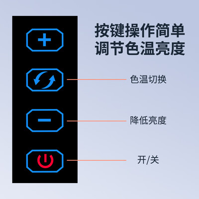 摄影用补光灯效果好还是灯箱效果好（摄影怪兵器 100cm LED补光箱摄影棚到底如何,值得入手吗）-图片1