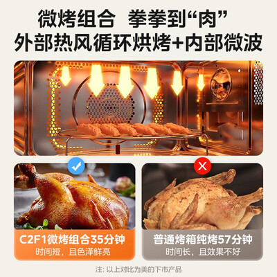 美的 C2F1小旋风空气炸微波炉 23L评测说真相（美的微波炉和格兰仕微波炉哪个好）-图片1