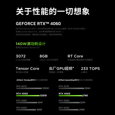 联想拯救者y9000x和y9000p（联想拯救者Y9000P笔记本电脑靠谱吗,揭秘内幕）-图片3