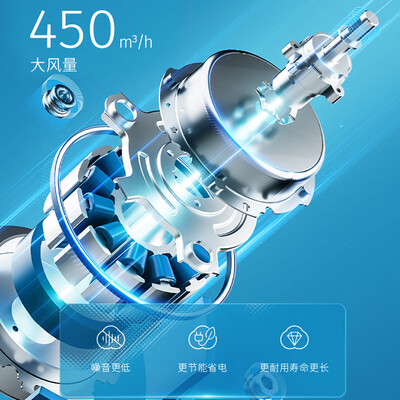 美的空调扇质量好吗制冷效果可以吗（美的云致系列APP操控空调扇轻音制冷塔扇靠谱吗,揭秘内幕）-图片1