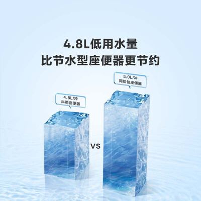 科勒马桶好么（科勒 5697T虹吸马桶305mm坐便器怎么样）