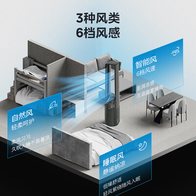 美的AMS150G-ZR母婴变频无叶风扇塔扇怎么样（美的塔扇怎么拆洗图解）-图片5