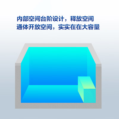新飞冰柜这个牌子怎么样（新飞 Frestec BC/BD-201KHAT 201升冷柜家用商用冰柜质量如何）-图片3