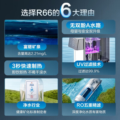 强势登场！海尔净饮机五大亮点让你心动不已！