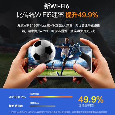 HIKVISIONWR-X1510路由器怎么样？超出你的想象！