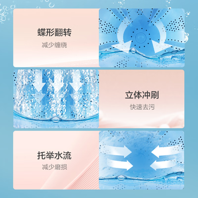 海尔 3.3KG全自动波轮洗衣机 小型家用母婴洗脱一体靠谱吗,揭秘内幕（海尔洗衣机怎么解锁打开门）-图片1