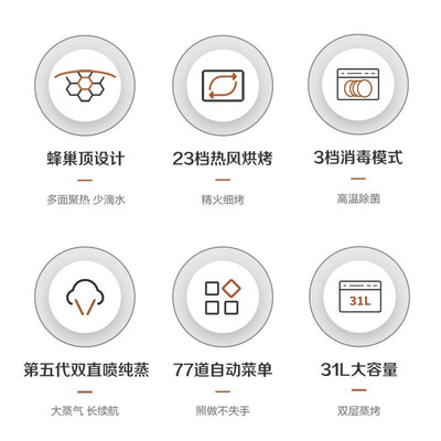 松下蒸烤箱sc300b怎么样（松下蒸烤箱一体机NU-SC350 31升多功能电烤箱评测说真相）