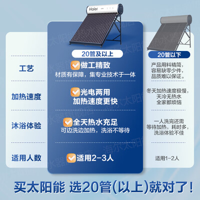 海尔太阳能热水器 CA6 145升一级能效怎么样（海尔太阳能热水器质量怎么样）