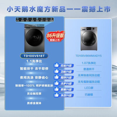 小天鹅 TD100V618T 10KG洗烘一体机评测说真相（小天鹅洗烘一体机哪款最好）-图片1