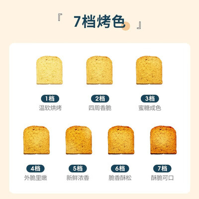 WMF 多士炉 不锈钢烤面包机评测说真相（多士炉怎么用视频）-图片1