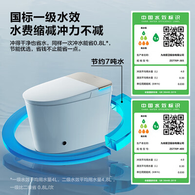 九牧S770P智能马桶一体机到底如何,值得入手吗（九牧智能马桶不冲水怎么办）-图片2