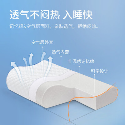 0压记忆棉床垫有什么好处（MLILY经典0压枕记忆枕体验效果好吗）
