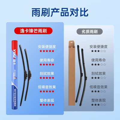 雨刮器和转向灯位置（雨刮器靠谱吗,揭秘内幕）-图片6