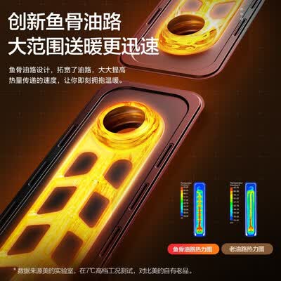 美的油汀取暖器和空调哪个好(美的白玉电暖器HYX22N油汀取暖器评测说真相)-图片4