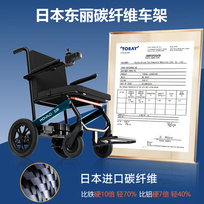 互邦电动轮椅怎么样？测评分析为您解读