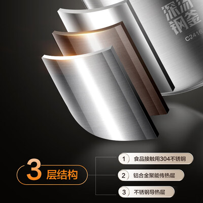 苏泊尔电压力锅区别(苏泊尔SY-50YC5012双胆电压力锅电饭煲体验效果好吗)-图片4