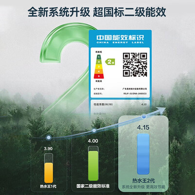 美的空气能热水器好吗（美的空气能热水器 200升高性价比空气能热泵体验效果好吗）-图片5