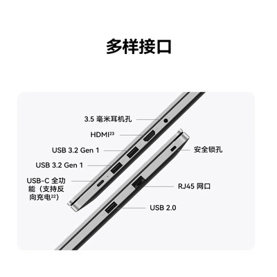 华为云电脑和华为云有什么不一样吗?（华为擎云S520 Gen2笔记本电脑好不好）